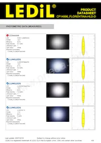 CP14996_FLORENTINA-HLD-D Datasheet Pagina 4