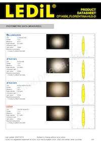 CP14996_FLORENTINA-HLD-D Datasheet Pagina 5