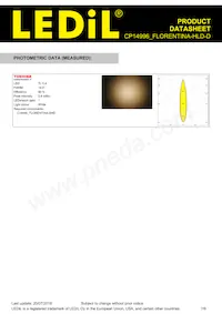 CP14996_FLORENTINA-HLD-D Datasheet Pagina 7