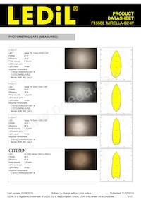 F15560_MIRELLA-G2-W Datasheet Pagina 5