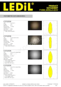 F15560_MIRELLA-G2-W Datasheet Page 7