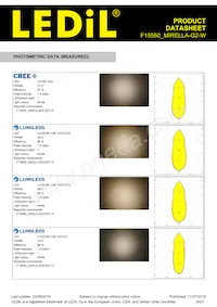 F15560_MIRELLA-G2-W Datasheet Pagina 9