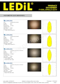 F15560_MIRELLA-G2-W Datasheet Page 10