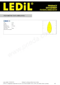 FA10344_NIS83-MX-W Datasheet Pagina 4