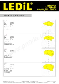 FN14976_STELLA-DWC2 Datasheet Pagina 3