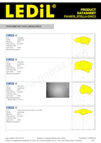 FN14976_STELLA-DWC2 Datasheet Pagina 5