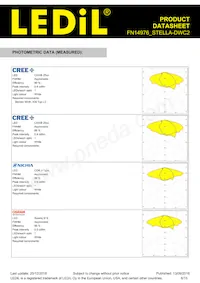 FN14976_STELLA-DWC2 Datasheet Pagina 6