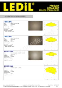 FN14976_STELLA-DWC2 Datasheet Pagina 7