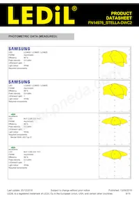 FN14976_STELLA-DWC2 Datasheet Pagina 8