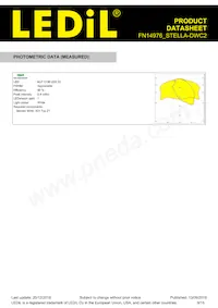 FN14976_STELLA-DWC2 Datasheet Pagina 9