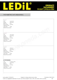 FN16477_STELLA-VSM Datasheet Pagina 4