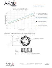 HSSLS-CALBL-005 Datasheet Page 2