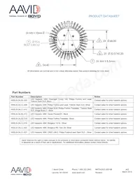 HSSLS-CALCL-013 Datasheet Page 3