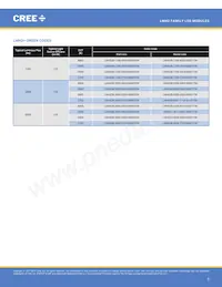 LMH020-HS00-0000-0000061 Datasheet Page 5