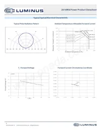 MP-2016-1100-22-90 Datasheet Pagina 9