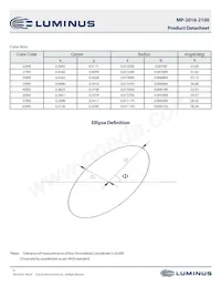 MP-2016-2100-50-90 Datenblatt Seite 6