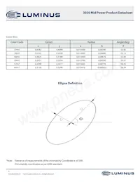 MP-3020-2100-40-90 Datasheet Pagina 5