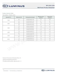 MP-3030-2200-40-90 Datenblatt Seite 3