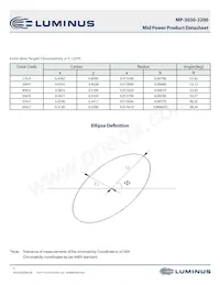 MP-3030-2200-40-90 Datenblatt Seite 5