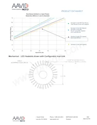 NX301107數據表 頁面 2