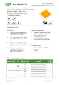 S1W0-3030457006-0000003S-0S003 Datenblatt Cover