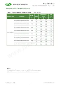 S1W0-3030457006-0000003S-0S003 Datenblatt Seite 3