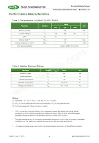 S1W0-3030457006-0000003S-0S003 Datenblatt Seite 4