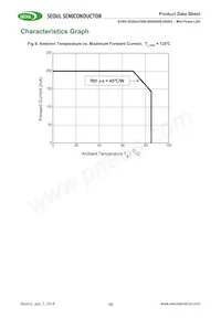 S1W0-3030457006-0000003S-0S003 Datenblatt Seite 10