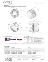 SM16S-CM012-012 Datasheet Pagina 2