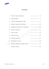 SPMWHT541MD5WAWMSC Datasheet Pagina 2