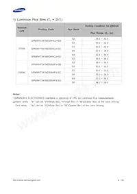 SPMWHT541MD5WAWMSC Datasheet Pagina 4