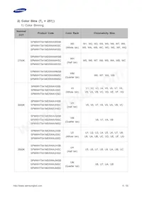 SPMWHT541MD5WAWMSC Datasheet Pagina 5