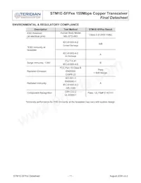 STM1E-SFP08 Datasheet Page 11