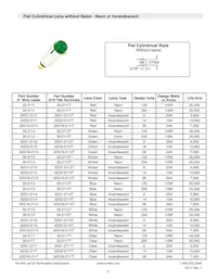 32G3-2111T Datasheet Page 2