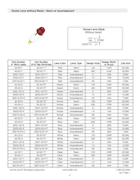 32G3-2111T Datasheet Page 4