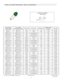 32G3-2111T Datasheet Page 5