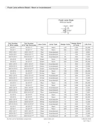 32G3-2111T Datasheet Page 6