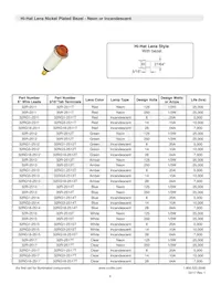 32G3-2111T Datasheet Page 9