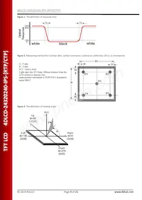 4DLCD-24320240-CTP-IPS Datasheet Pagina 9