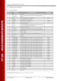 4DLCD-24320240-CTP-IPS Datasheet Pagina 10