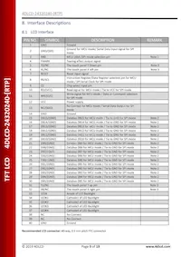4DLCD-24320240-RTP Datasheet Page 9