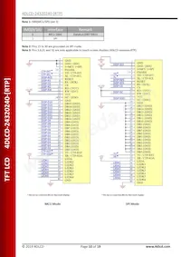4DLCD-24320240-RTP Datasheet Page 10