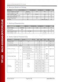 4DLCD-32320240-CTP Datasheet Pagina 8