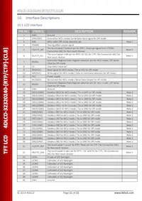 4DLCD-32320240-CTP Datenblatt Seite 11