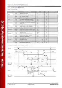 4DLCD-32320240-CTP Datasheet Page 15