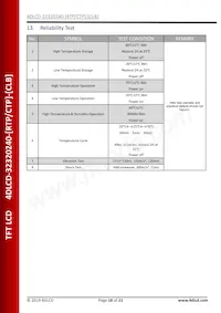 4DLCD-32320240-CTP Datasheet Page 18