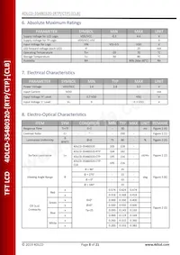 4DLCD-35480320-CTP-CLB Datasheet Page 8