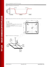 4DLCD-35480320-CTP-CLB Datasheet Page 10