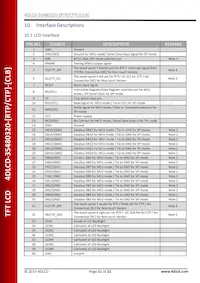 4DLCD-35480320-CTP-CLB Datasheet Page 11