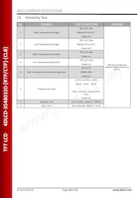 4DLCD-35480320-CTP-CLB Datasheet Page 18